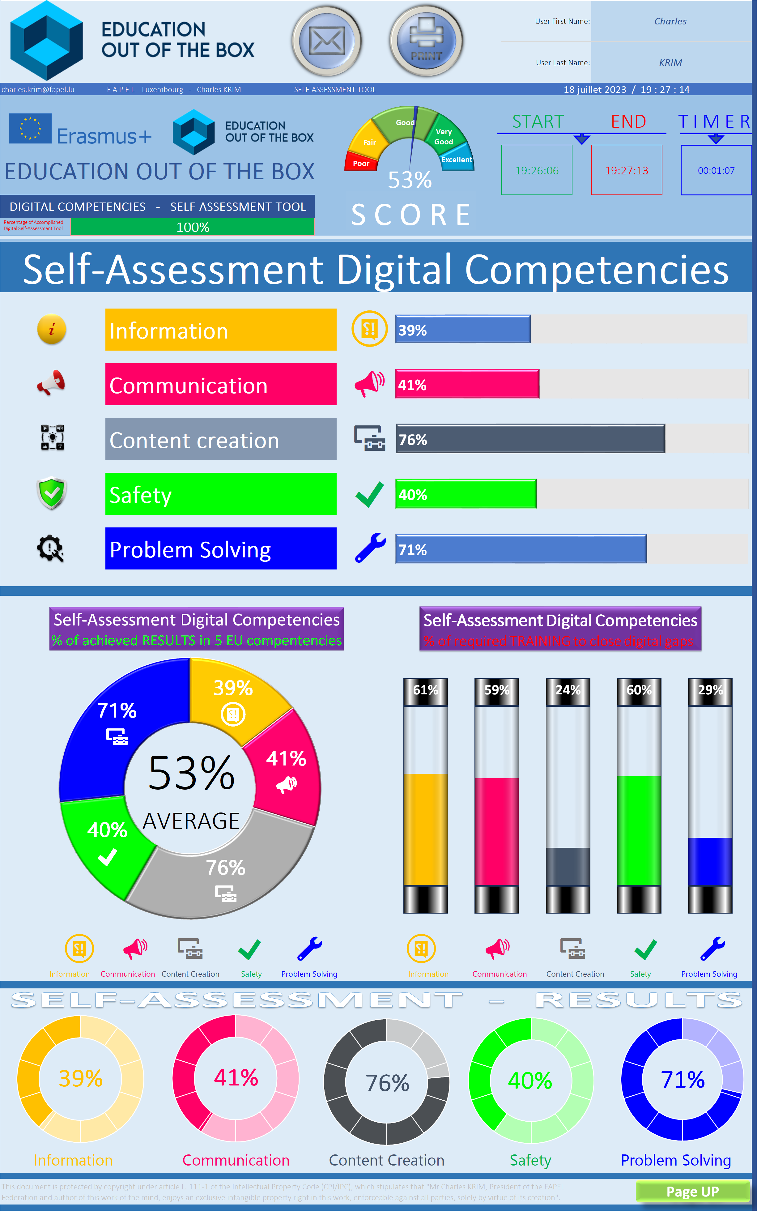 Digital Assessment Tool